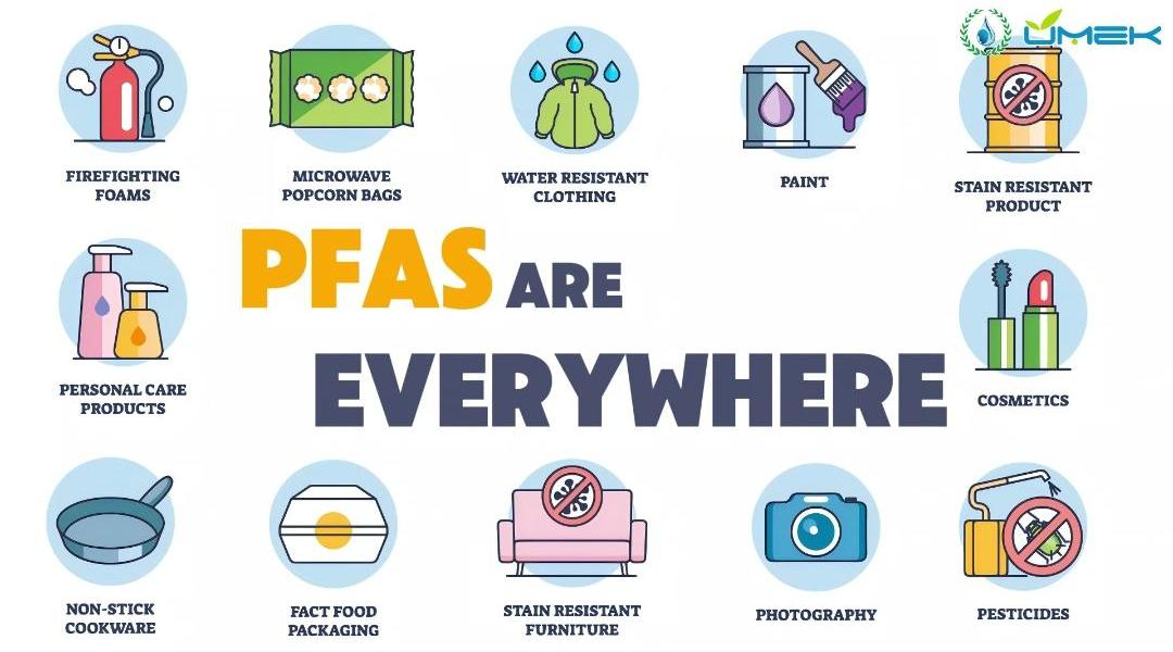 PFAS Contamination: A Growing Global Water Crisis